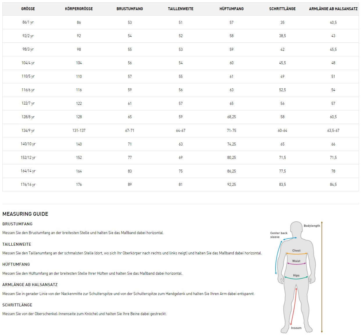Jubiläumspullover Herren - Helly Hansen